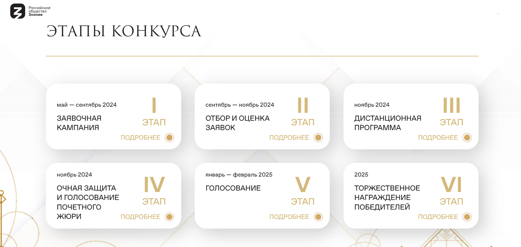 Знание.Премия Этапы.png